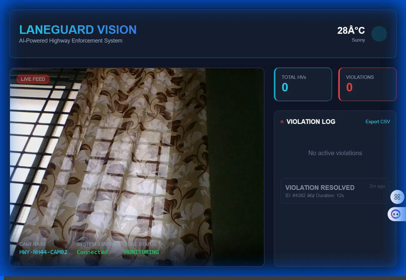 LaneGuard Vision Demo